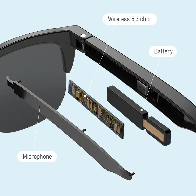 2024 Upgrade Bluetooth Sunglasses 2024 Upgrade Bluetooth Sunglasses